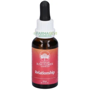 Green remedies Relationship Bush Flower