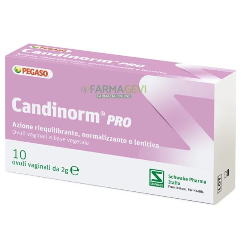 candinorm pro